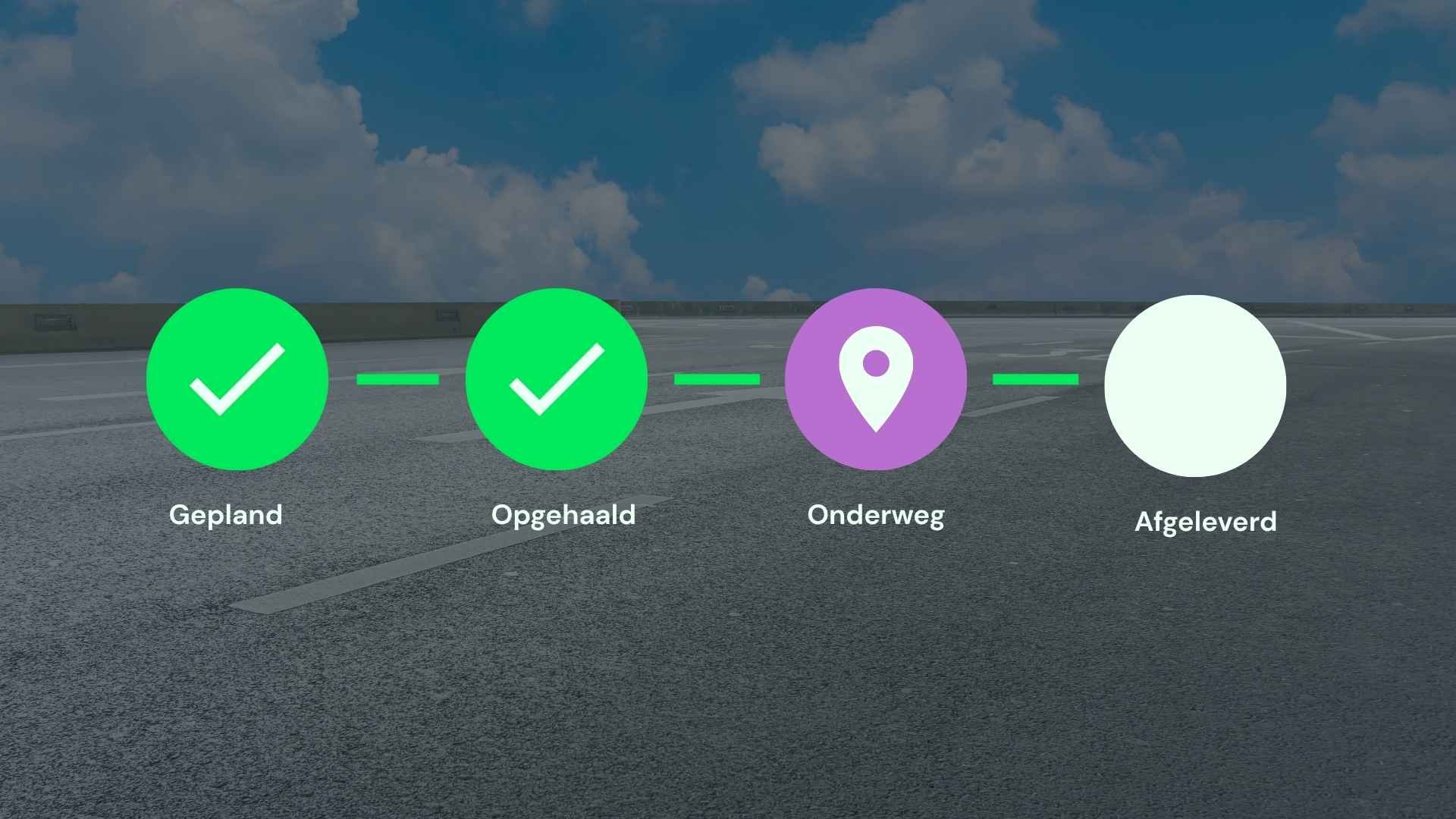 Statusstappen van een zending: gepland, opgehaald, onderweg, afgeleverd