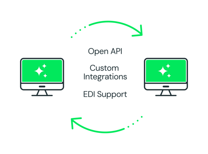 Custom integrations