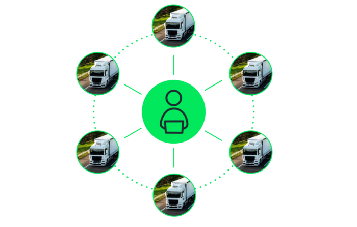 Qargo network